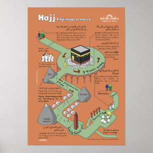 Affiche éducative de hadj