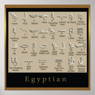 Affiche égyptienne des hiéroglyphes