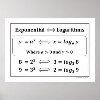 Affiche Exponentielles & Logarithmes