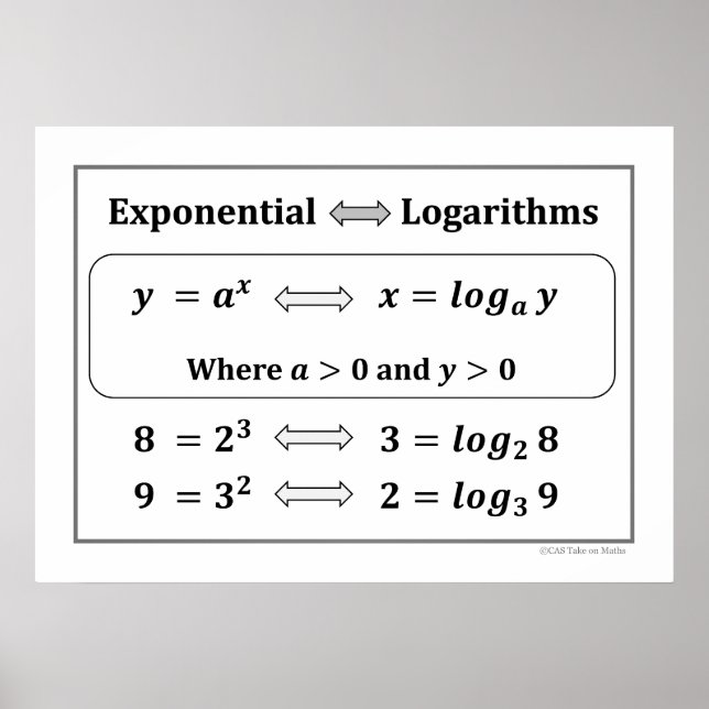 Affiche Exponentielles & Logarithmes (Devant)