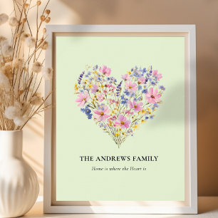 Affiche Fleur Sauvage du Cœur avec Nom de Famille 