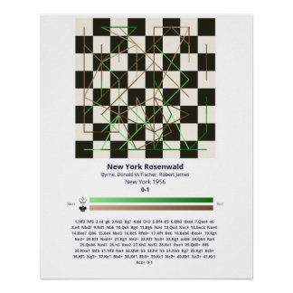 Affiche - Forever Chess Games