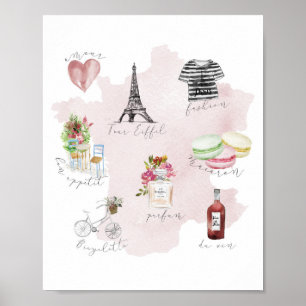 Affiche française iconique de choses