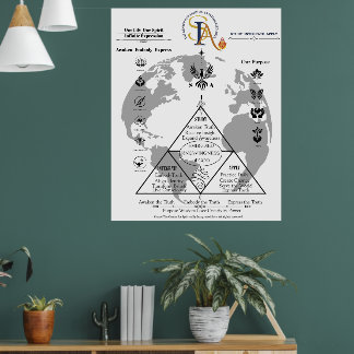 Affiche grand format SIA