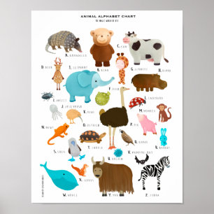 affiche imprimée par Cristina Ghelfi