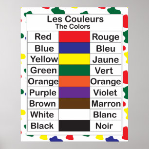 Affiche Les Couleurs