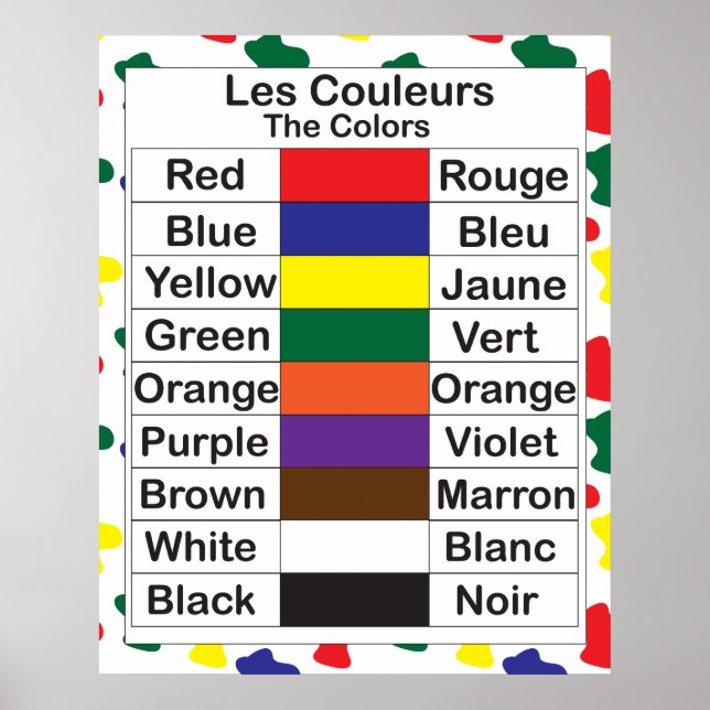 Affiche Les Couleurs (Devant)