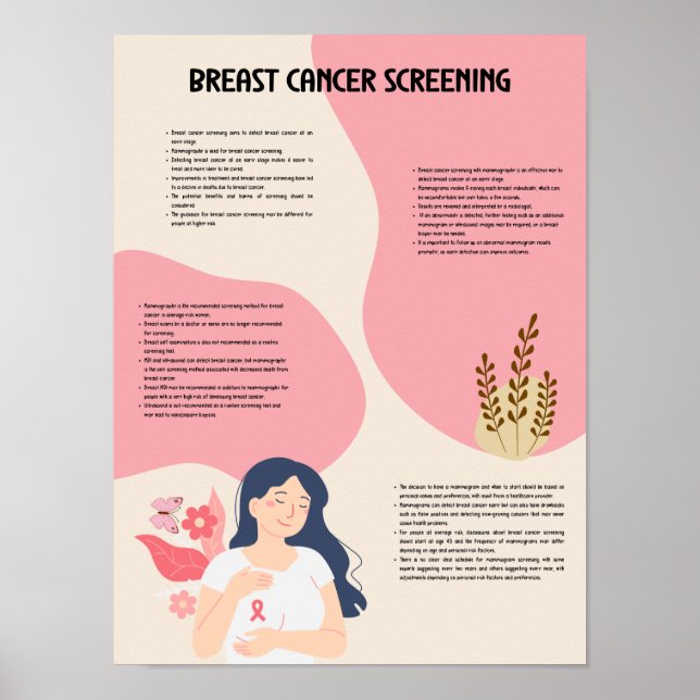 Affiche médicale pour le dépistage du cancer du se (Devant)