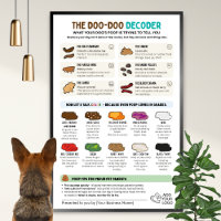 Affiche murale drôle sur les excréments de chien p