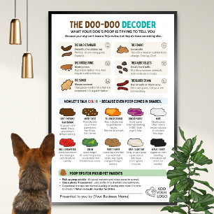 Affiche murale drôle sur les excréments de chien p
