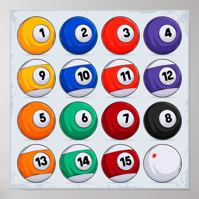 Affiche personnalisable Billiard Ball (Devant)