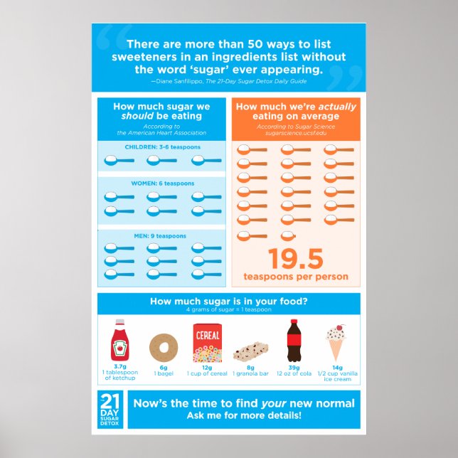 Affiche promotionnelle sur le sucre (Devant)