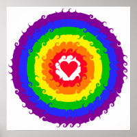 Affiche Rainbow Wheel