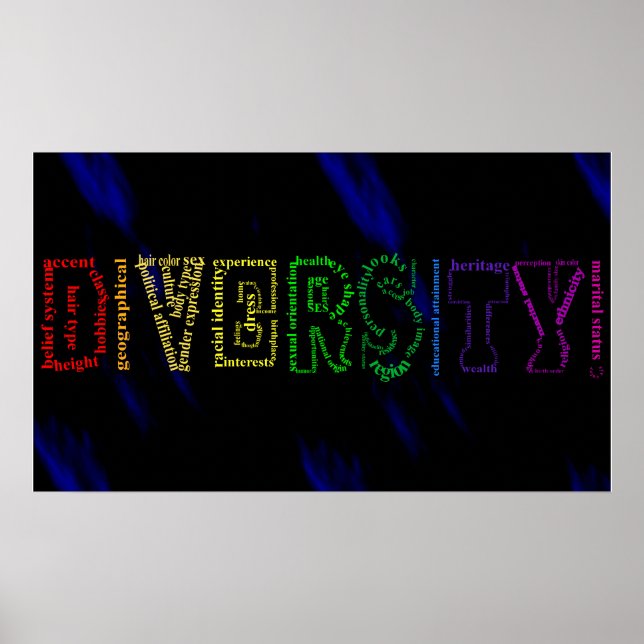 Affiche sur la diversité (Devant)