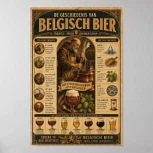Affiche vintage de l'héritage brassicole belge