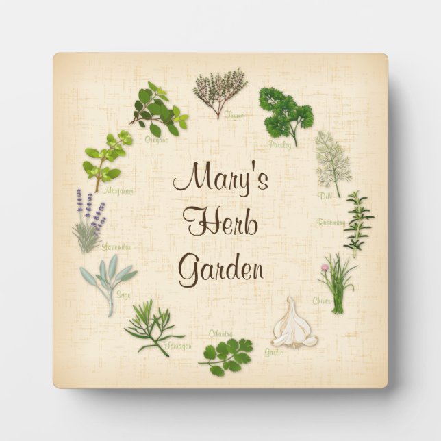 Afficher Votre Plaque Jardin Herbe (Devant)