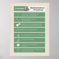 Affiches de mathématiques de base : Normes de math