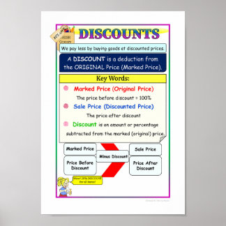 Affiches de maths Remises Notes & Formule