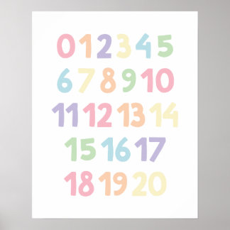 Affiches de nombres de 0 à 20 pour la nurserie