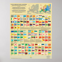 Affiches des drapeaux des peuples d'Europe