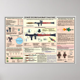 affiches éducatives RPG-7