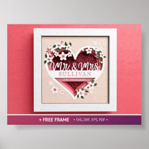 Affiches et impressions