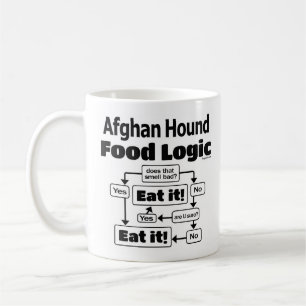 Afghan Hound Food Logic Kaffeetasse