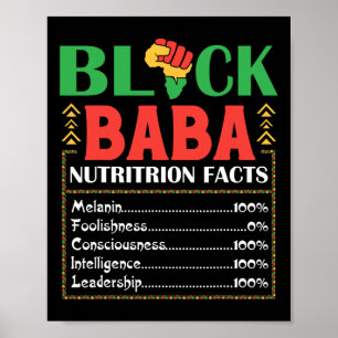 Afrika Schwarz Durch Ernährungstatsache Melanin-Be Poster