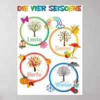 Afrikaans Seasons 'Die Seasons' Klassenposter