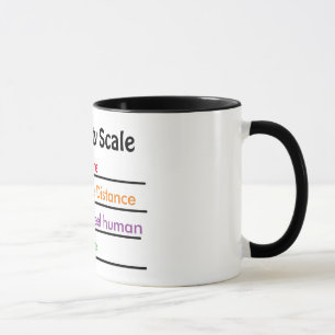 Agitabilitäts-Messskala-Kaffeetasse Tasse