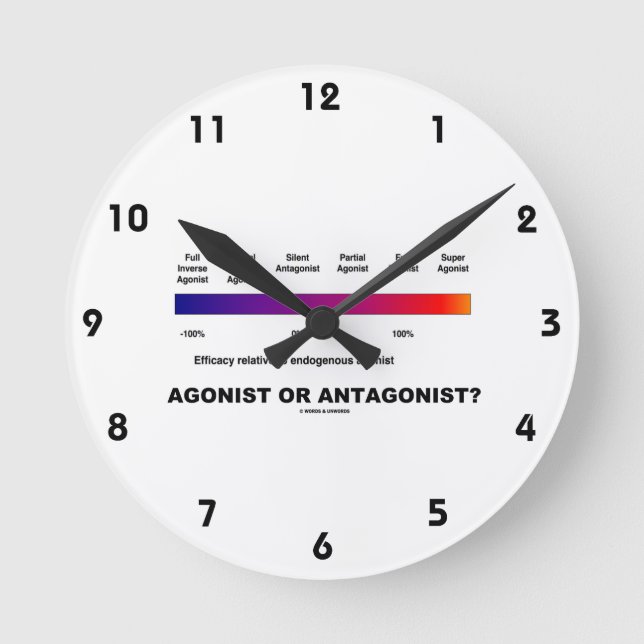 Agonist Or Antagonist?  (Efficacy Spectrum) Runde Wanduhr (Vorderseite)