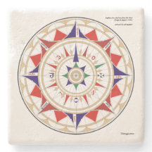 Aguiar Wind-Rose