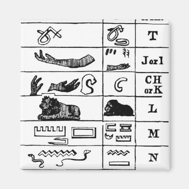 ägyptische Hieroglyphen Magnet (Vorne)