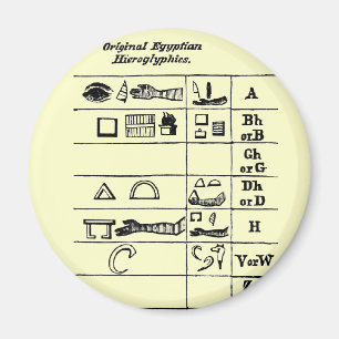ägyptische Hieroglyphen Magnet