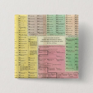 Ägyptische Zeitschrift Button