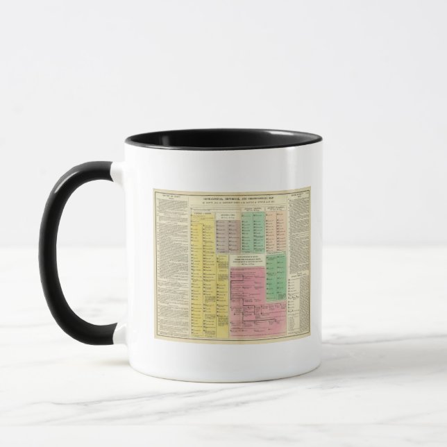 Ägyptische Zeitschrift Tasse (Links)