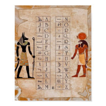 Ägyptisches Hieroglyphen-Alphabet-Diagramm Antikes