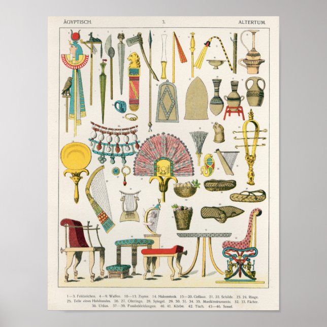 ägyptisches Zubehör, von 'Trachten der Voelker' Poster (Vorne)