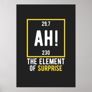 Ah das Element der Überraschung Poster