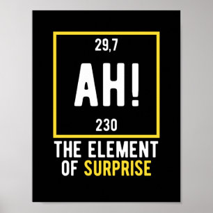 Ah das Element der Überraschung Poster