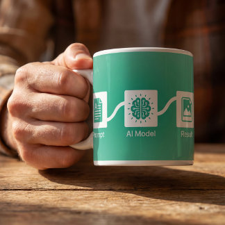AI-Ersteller-Prozess-Grafik-Mug Kaffeetasse