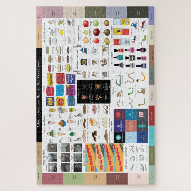 AI Weirdness-Puzzle (Vertikal)