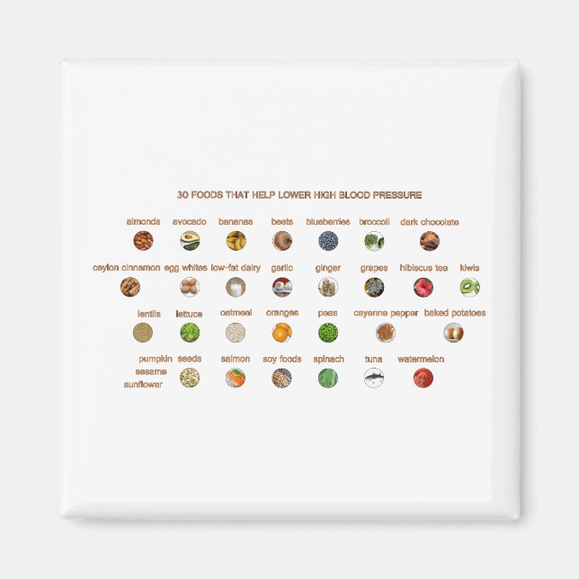 Aimant 30 Meilleurs aliments pour aider avec l'hypertensi (Devant)