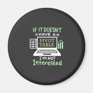 Aimant Accountant Have A Pivot Table