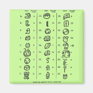 Aimant Alphabet maya