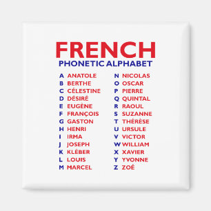 Aimant Alphabet Phonétique Français – D'Anatole à Zoé