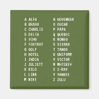 Alphabet phonétique militaire A-Z Tableau de code