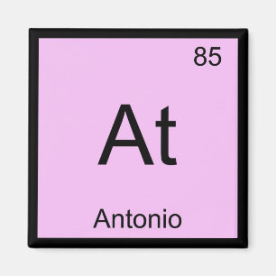 Aimant Antonio Name Chemistry Element Periodic Table