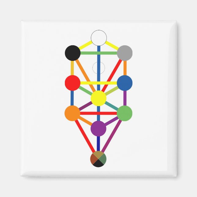 Aimant Arbre de vie (Devant)