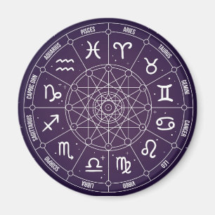 Aimant Astrologie moderne Roue cadeau zodiaque